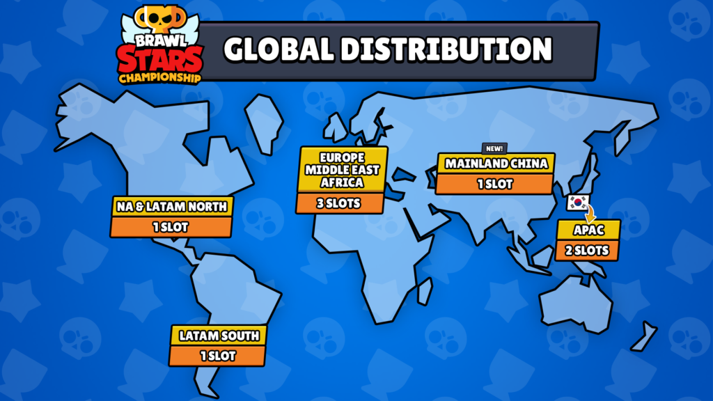 China Will Get Just One Slot For The Brawl Stars Entire World Finals 2020 - brawl stars world championship sign up