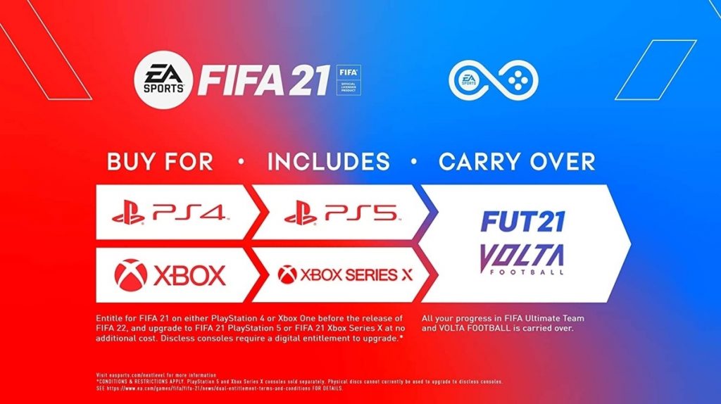 EA explains why not all FIFA 21 progress is moving from the current generation to the next generation • Eurogamer.net