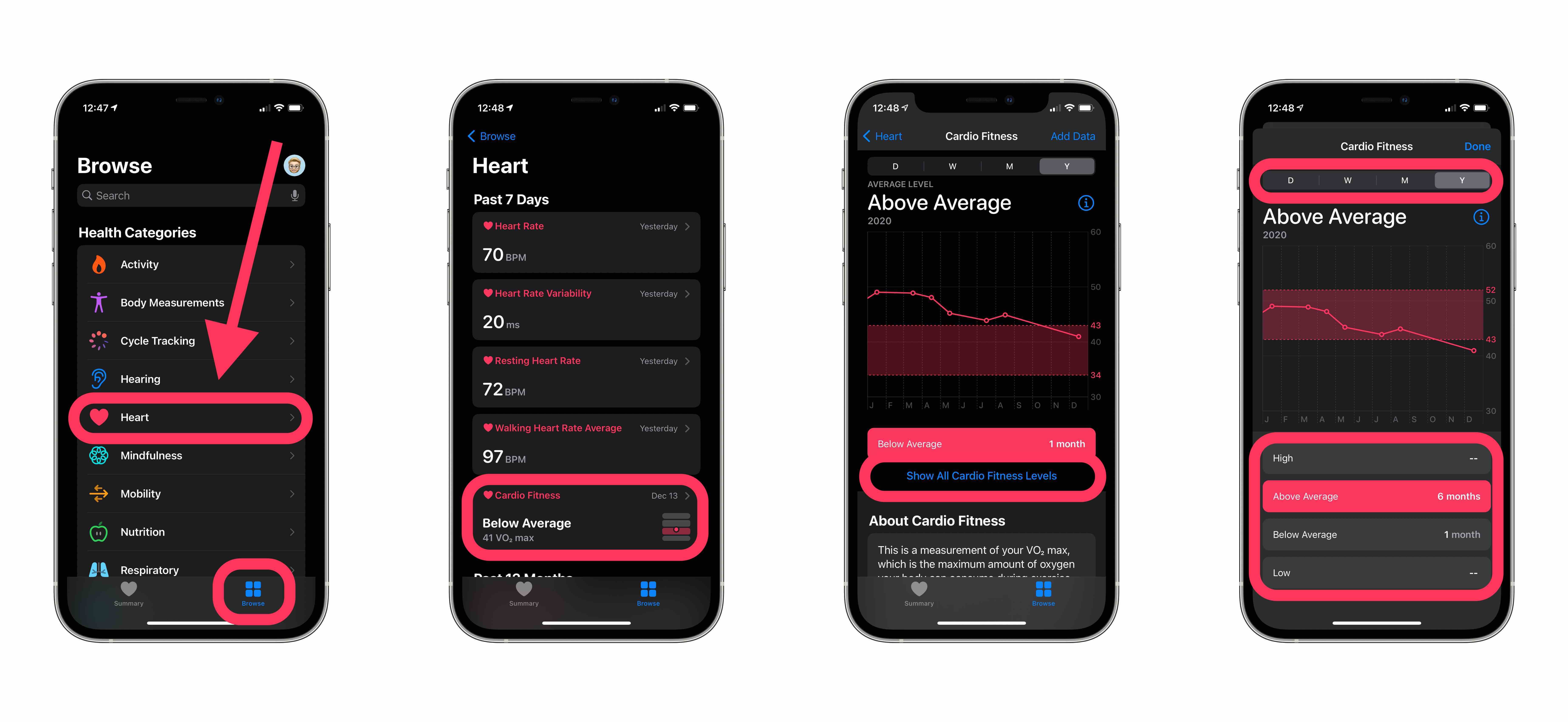 Tutorial Details on How to Use Cardio Fitness on iPhone Apple Watch