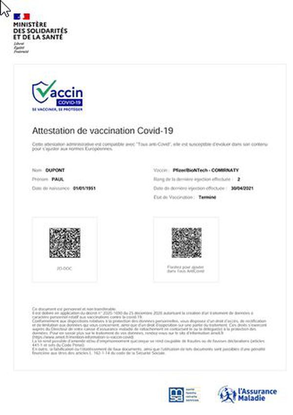 Covid-19 vaccination certificate