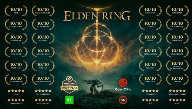 Elden Ring PC: Only 60% Approval on Steam