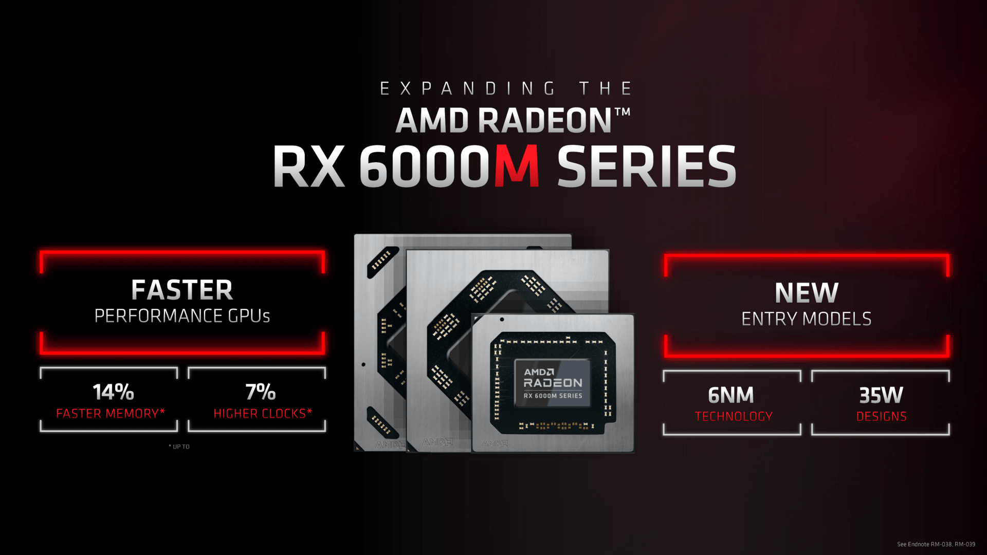 Radeon RX 6x50M for more FPS