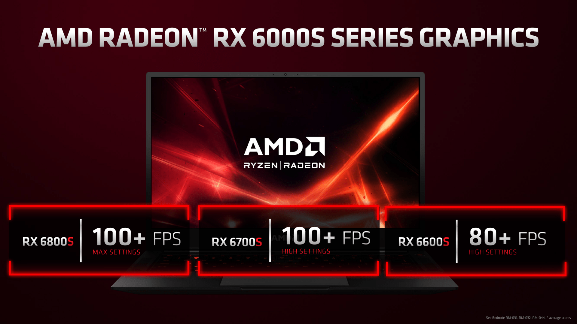 AMD Radeon RX 6000S for thin and light laptops