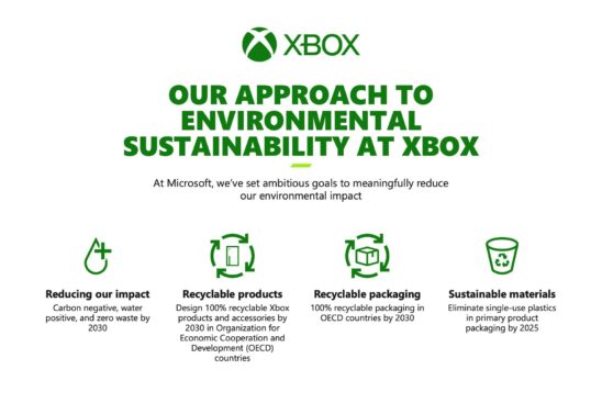 Microsoft Sustainability Agenda