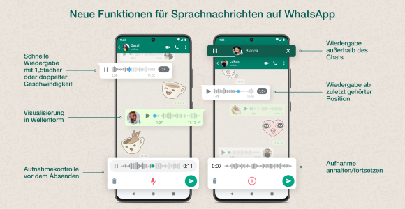WhatsApp announces new voice messaging features