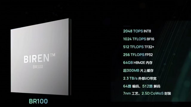 China with extremely powerful GPU in 7nm process